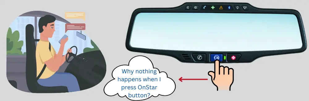 Why nothing happens when I press OnStar button