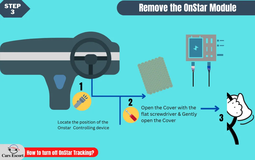 How to Turn Off OnStar Tracking