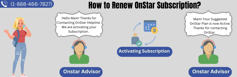 How to Renew OnStar Subscription