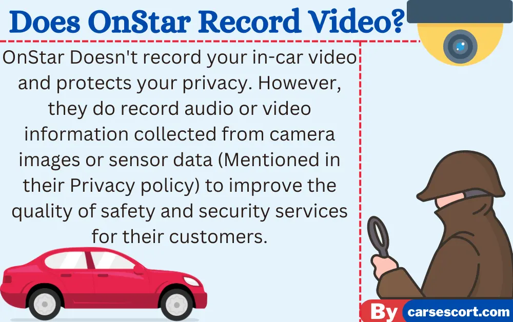 Does OnStar Record Video