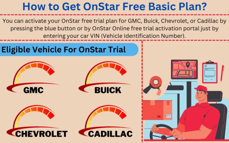 How to Get OnStar Free Basic Plan?