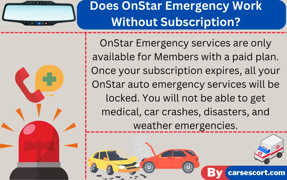 Does OnStar Emergency Work Without Subscription?
