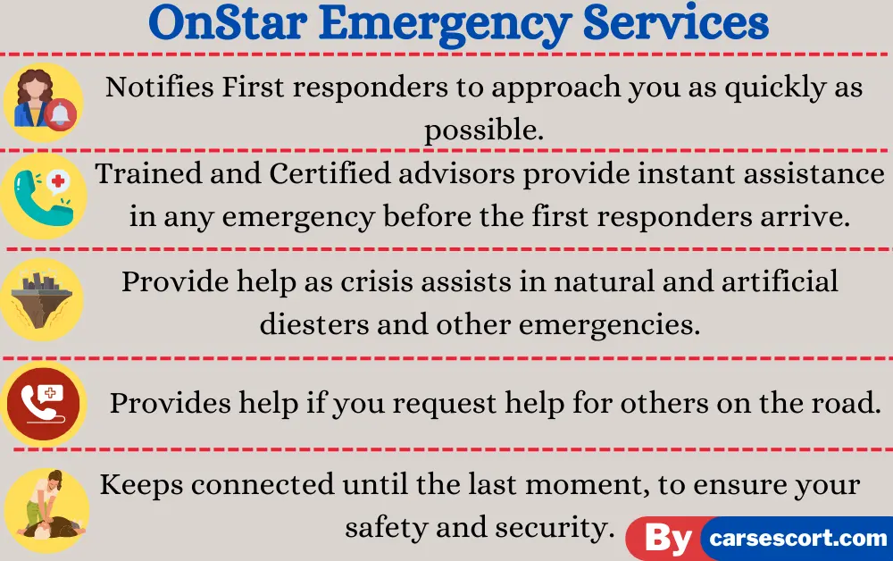 OnStar Emergency services