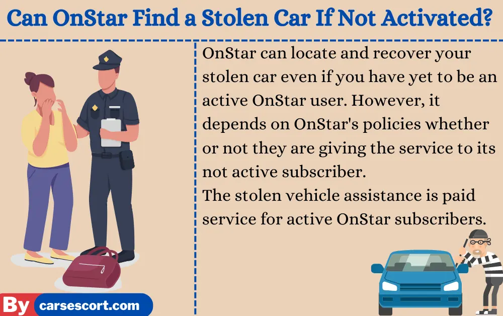 Can OnStar find a stolen car if not Activated