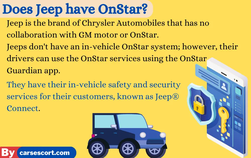 Does Jeep have OnStar