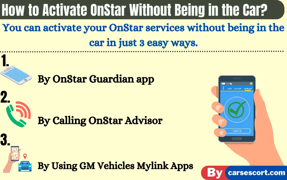 How to activate OnStar without being in the car