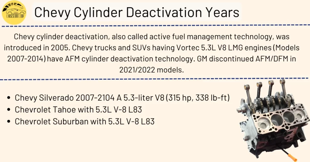 Chevy Cylinder Deactivation Years
