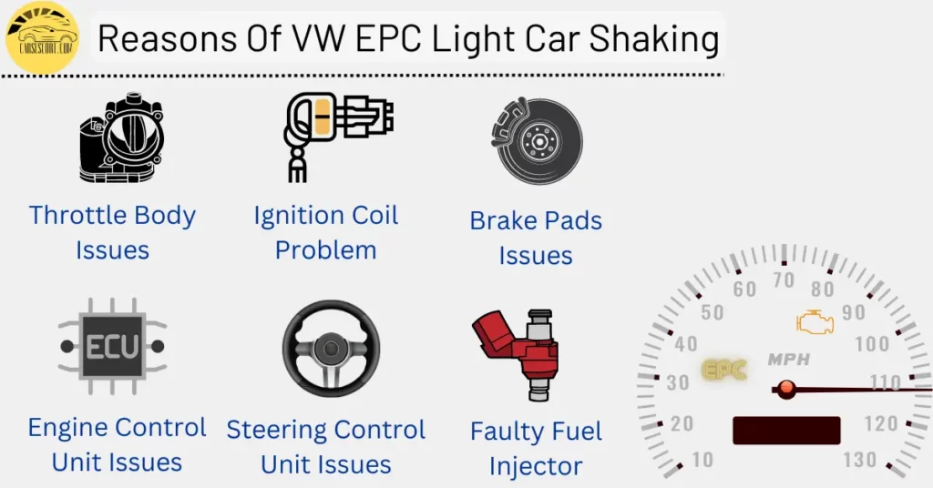 Reasons of VW EPC Light Car Shaking