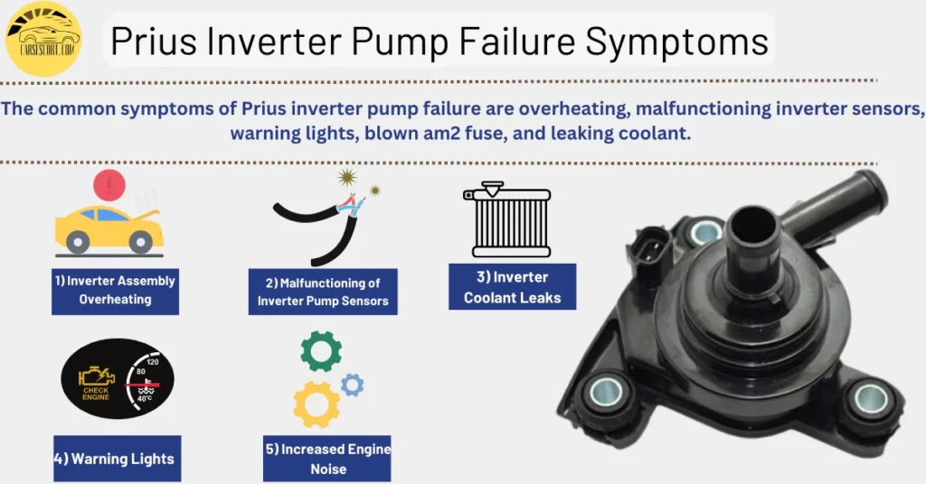 Prius Inverter Pump Failure Symptoms