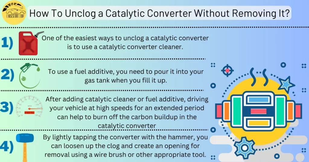 How To Unclog a Catalytic Converter Without Removing It