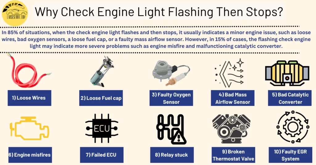 Why Check Engine Light Flashing Then Stops?