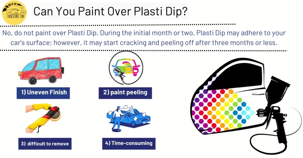 Can You Paint Over Plasti Dip