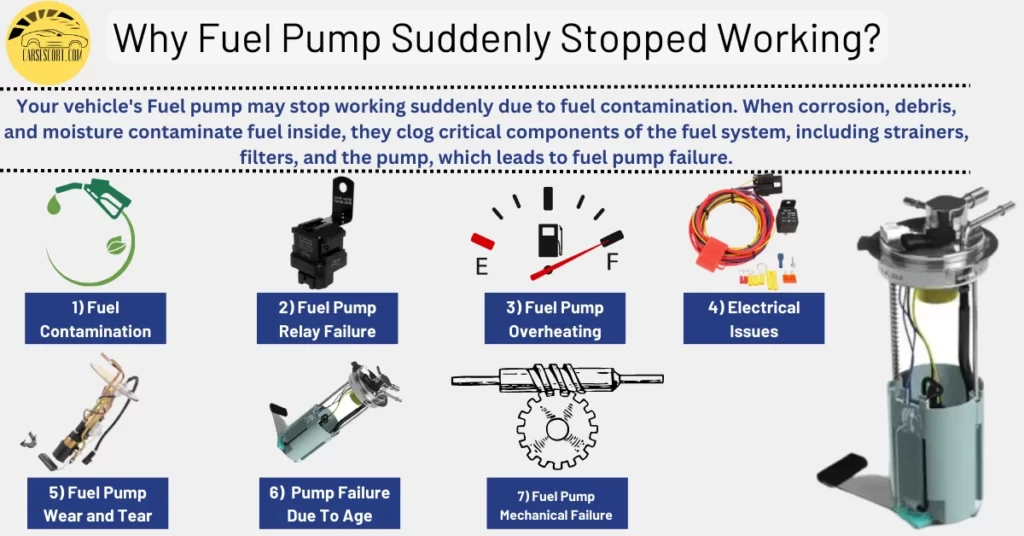 Why Fuel Pump Suddenly Stop Working?