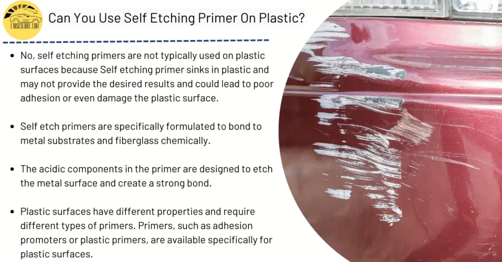 Can You Use Self Etching Primer On Plastic