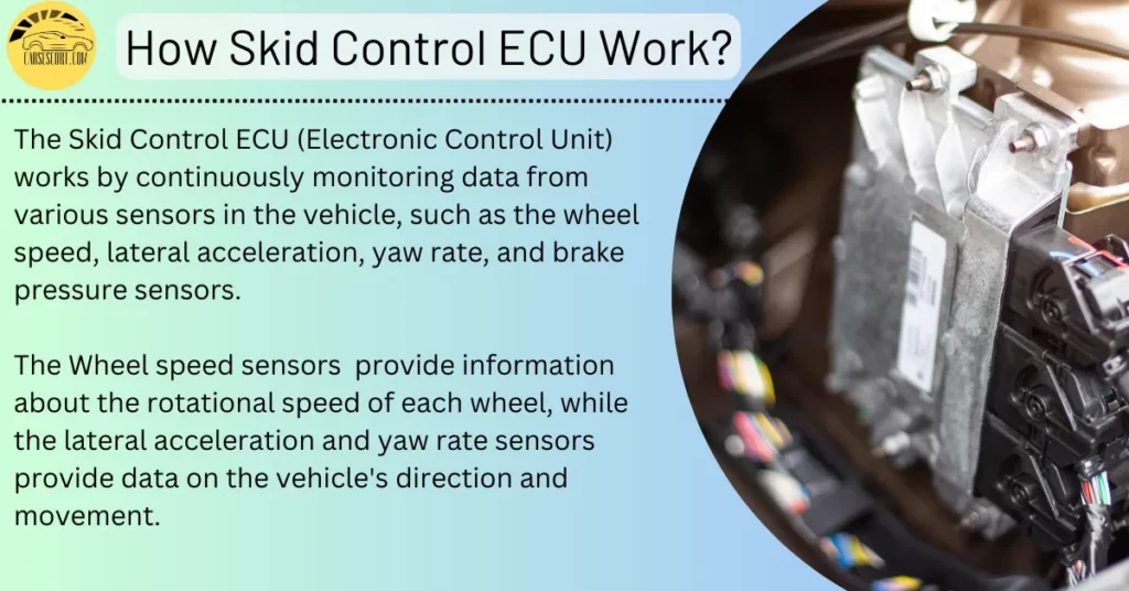 How Skid Control ECU Work?